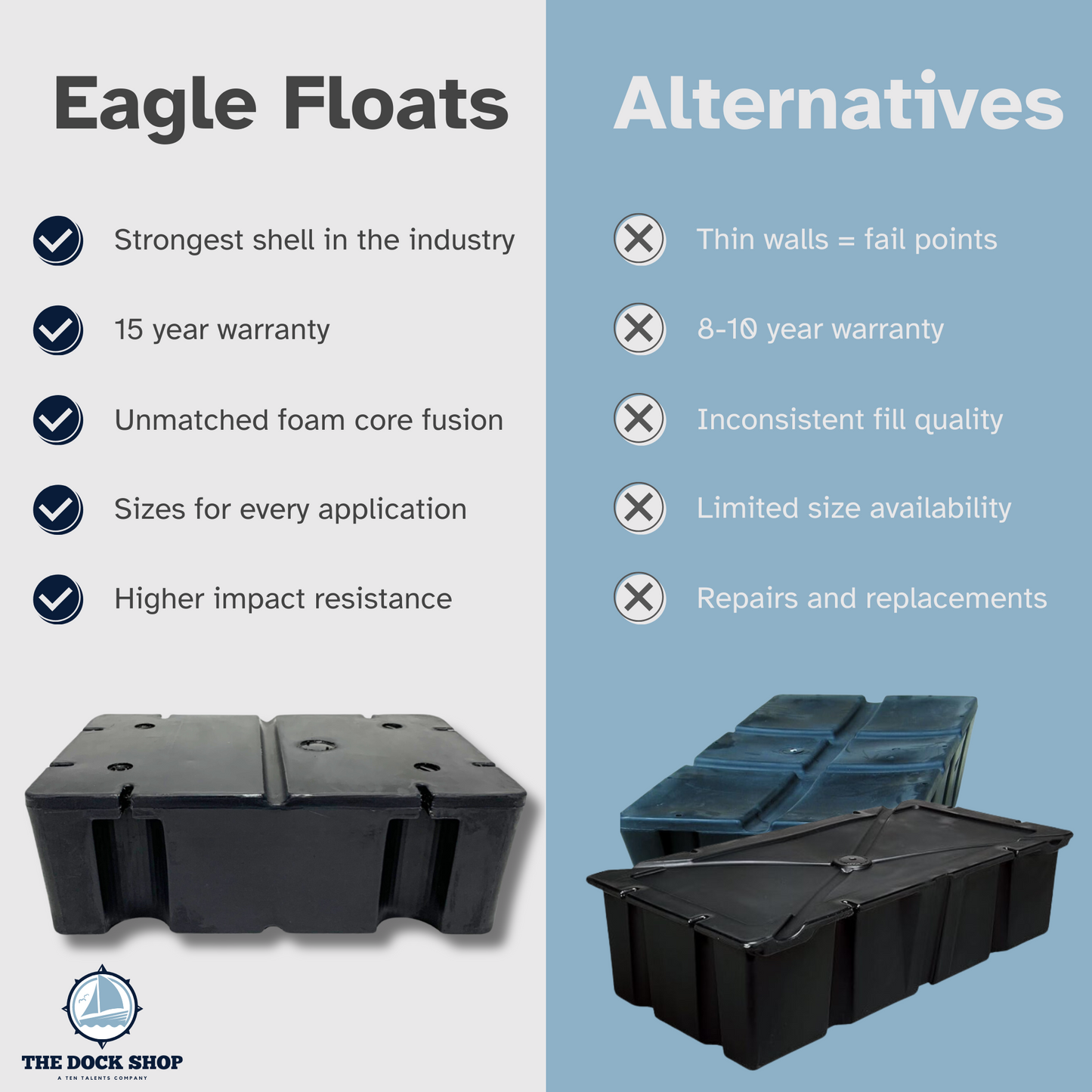 Eagle Float | Dock Float 2' X 5' (24" x 60")