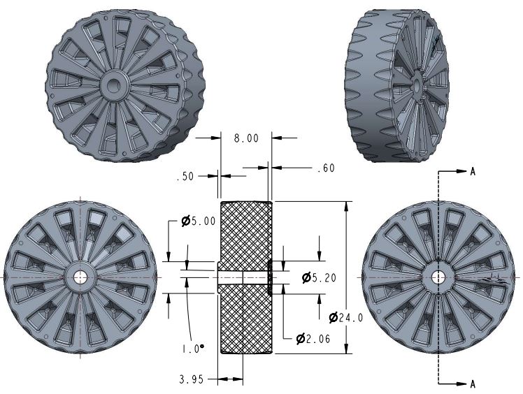 Hardware and Wheels
