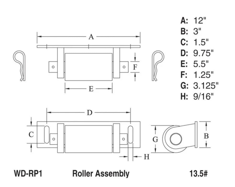 Ramp Roller