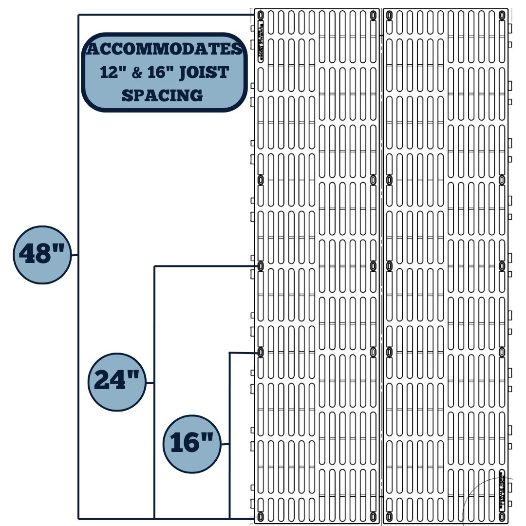 SunWalk Decking - 90 Series | Stone | 2'x4' (24" x 48")
