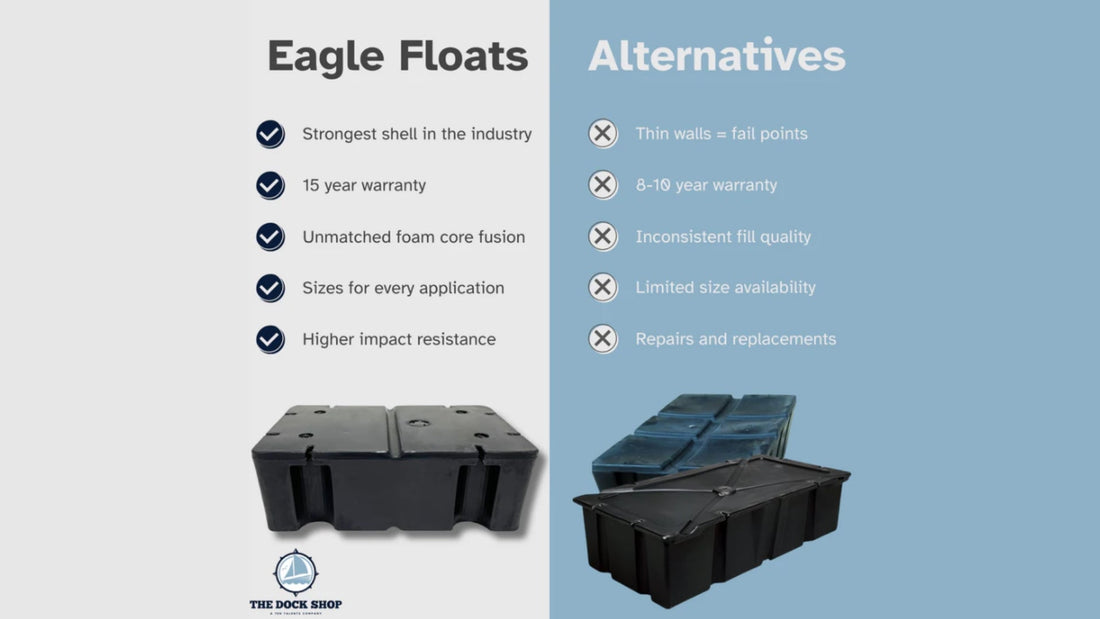 How to Select the Right Dock Float