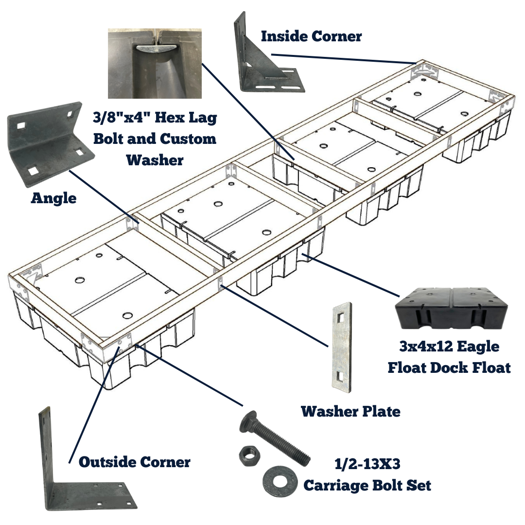 The Dock Shop - One Stop Dock | DIY Dock Kit