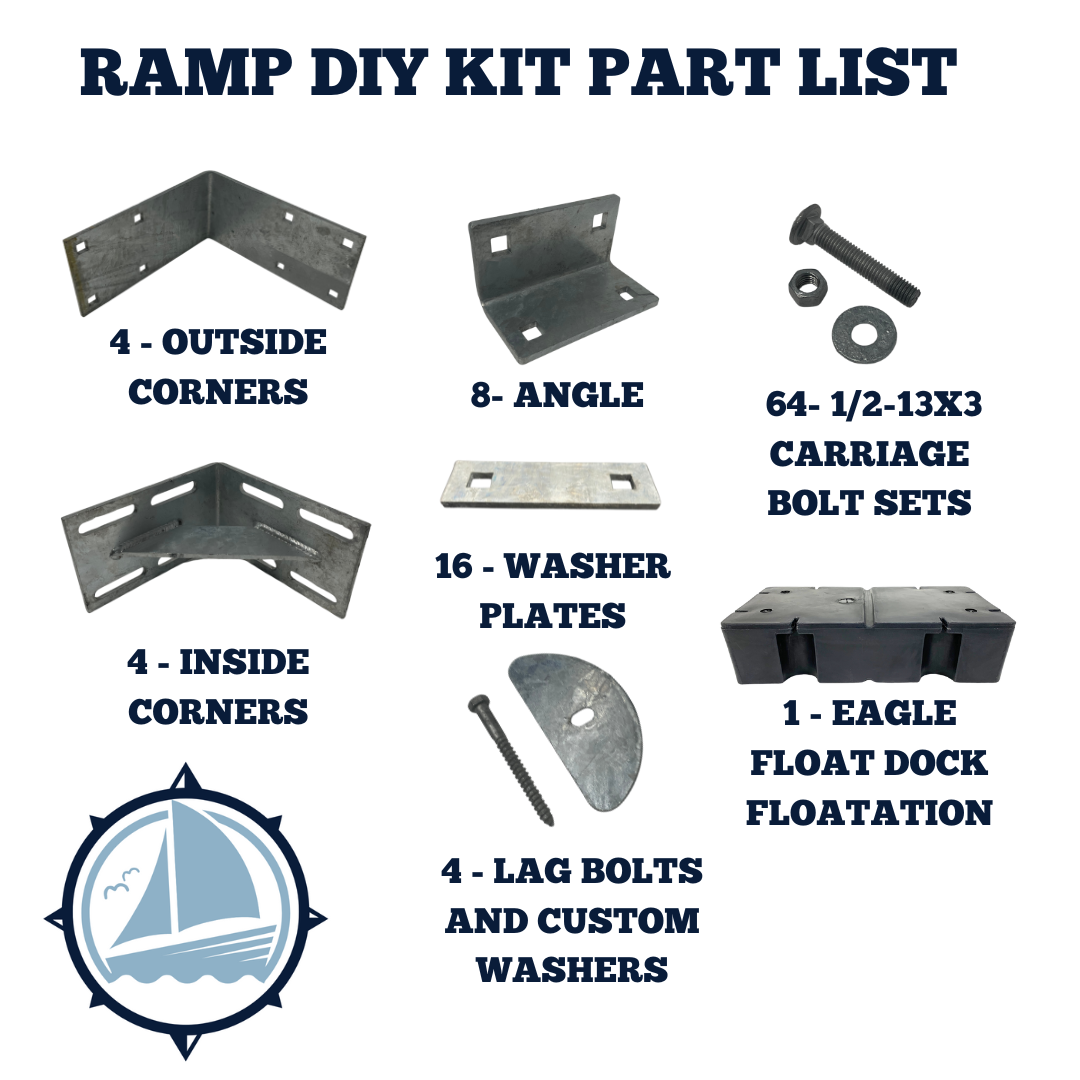 Ramp DIY Kit