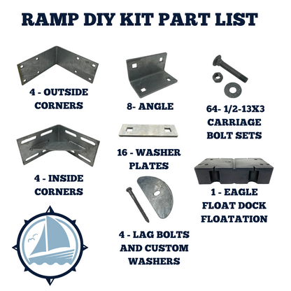 Ramp DIY Kit