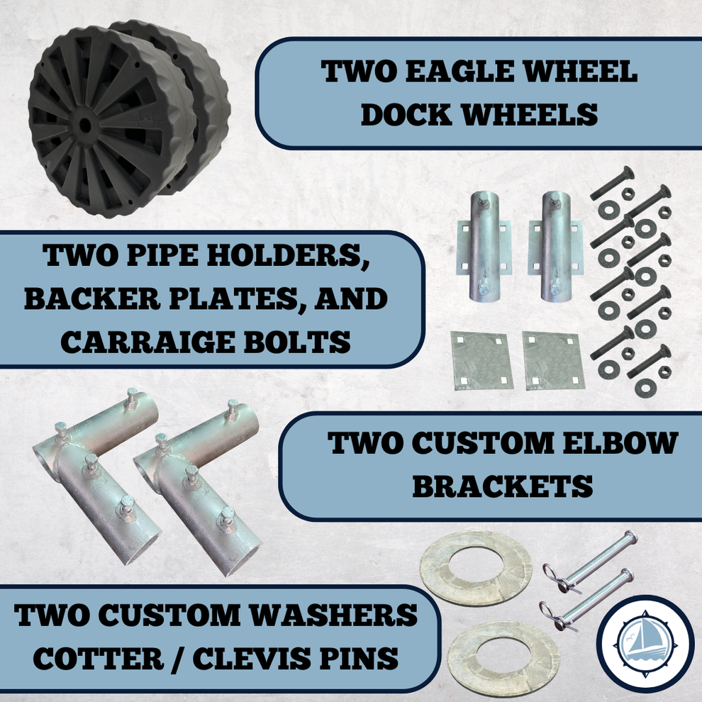 Dock Wheel Kit – The Dock Shop