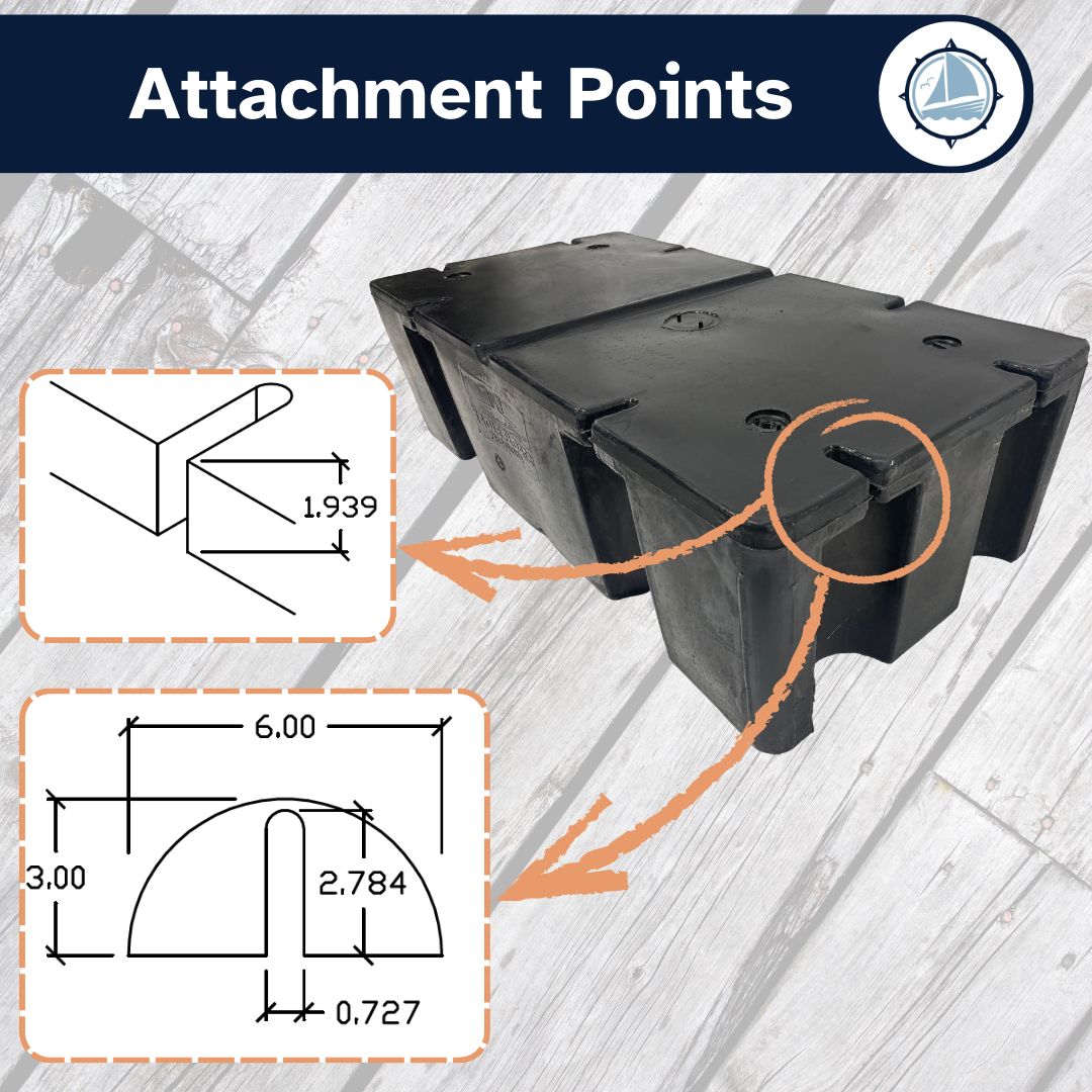 Eagle Float | Dock Float | 3' x 6' (36" x 72")