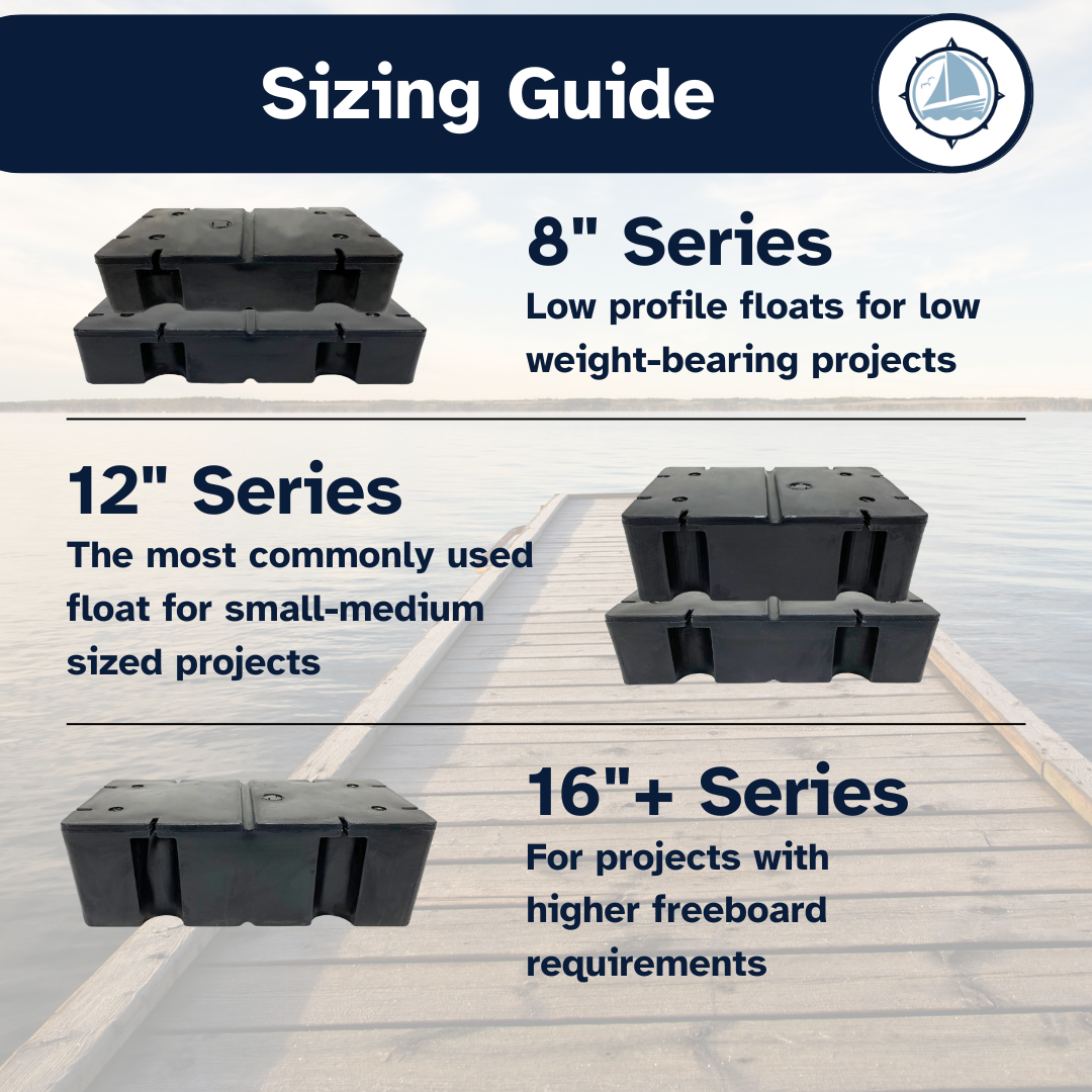 Eagle Float | Dock Float | 3' x 4' (36" x 48")