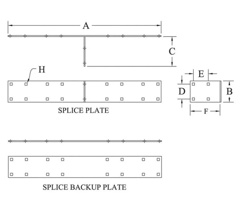 Splice Plate Set