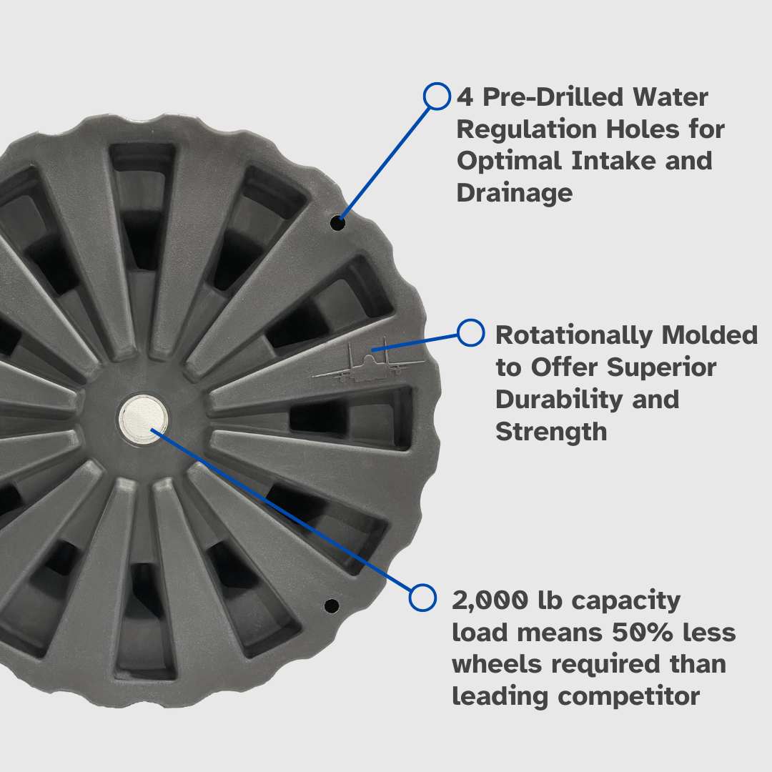 Eagle Wheel Universal 24” Dock Wheel